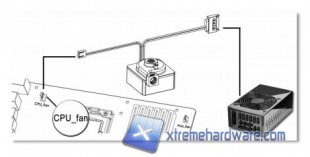 SWIFTECH MAELSTROM_MOUNTING_07
